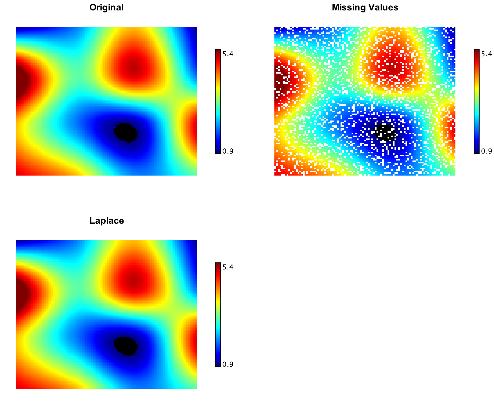 Laplace interpolation