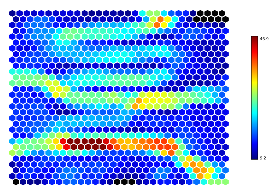 SOM U-matrix (hexmap)